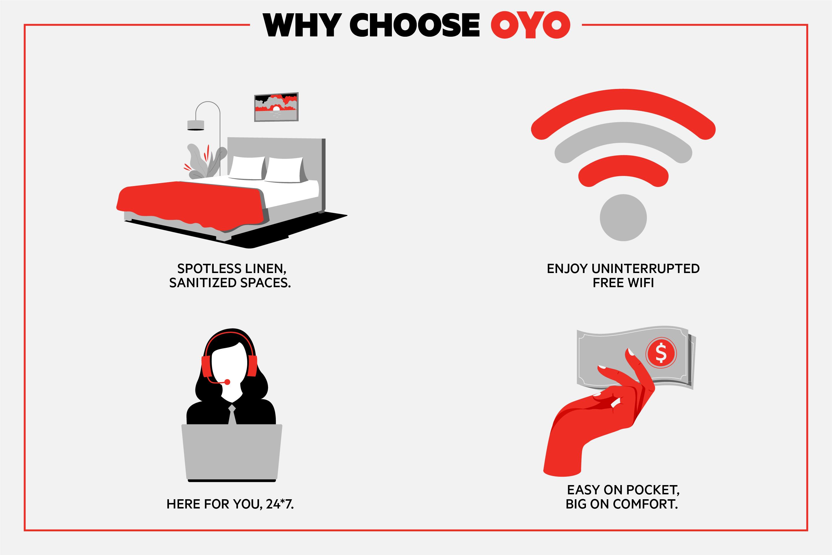 Oyo Hotel Chesaning Route 52 & Hwy 57 Exterior photo